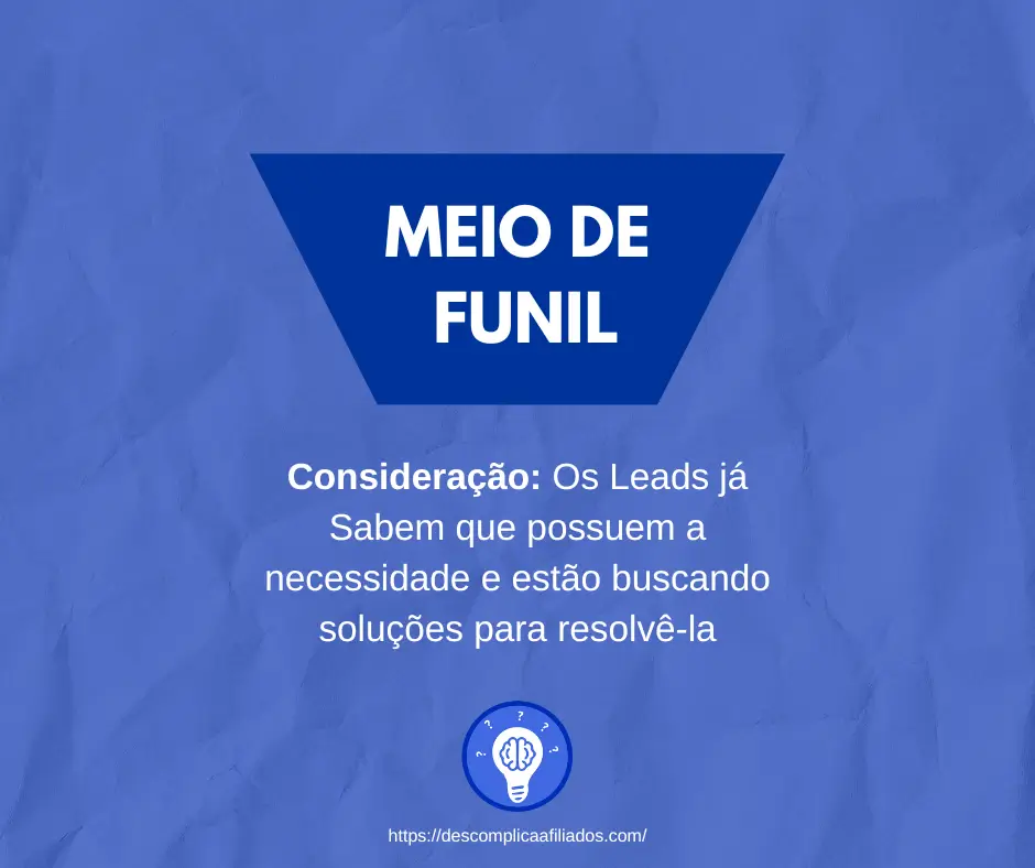 Explicacao-Meio-de-Funil