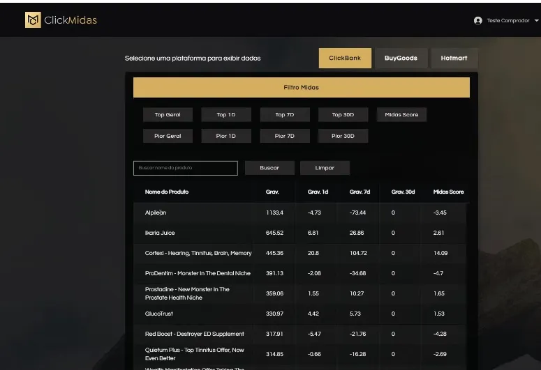Click Midas por dentro
