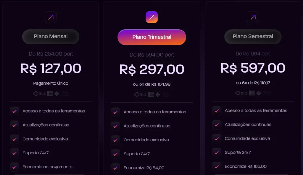 Qual o Preço do Gringa Tools