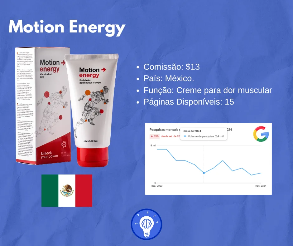 plataformas gringas ocultas - Exemplo Produto Adcombo