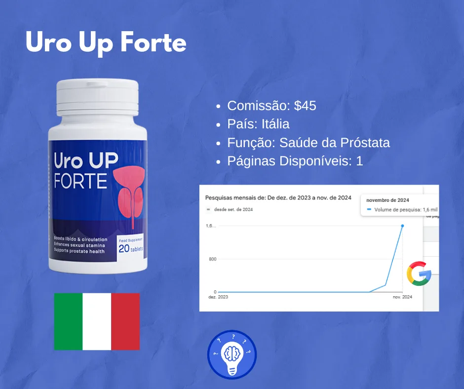 plataformas gringas ocultas - Exemplo Produto Dr. Cash