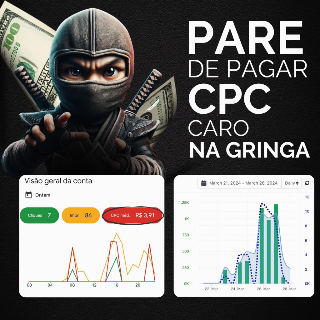 Resultados Curso Comunidade Ninja