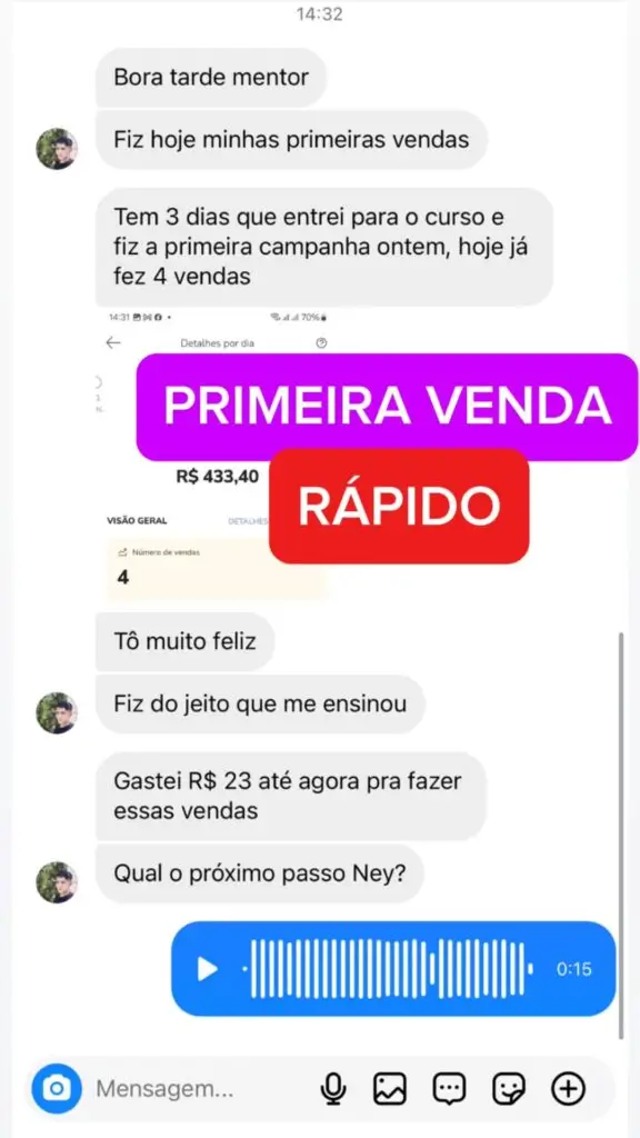 Resultados de Alunos do Método Display 10K1