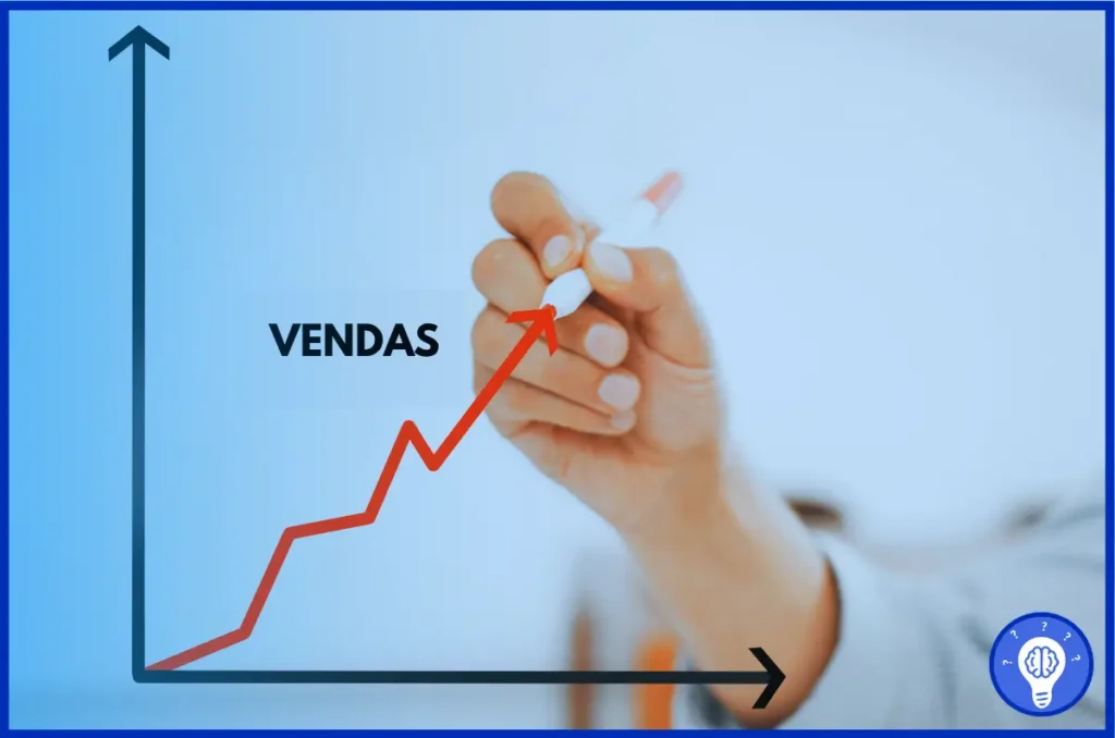Benefícios de Utilizar uma Página de Presell Aumento Conversao