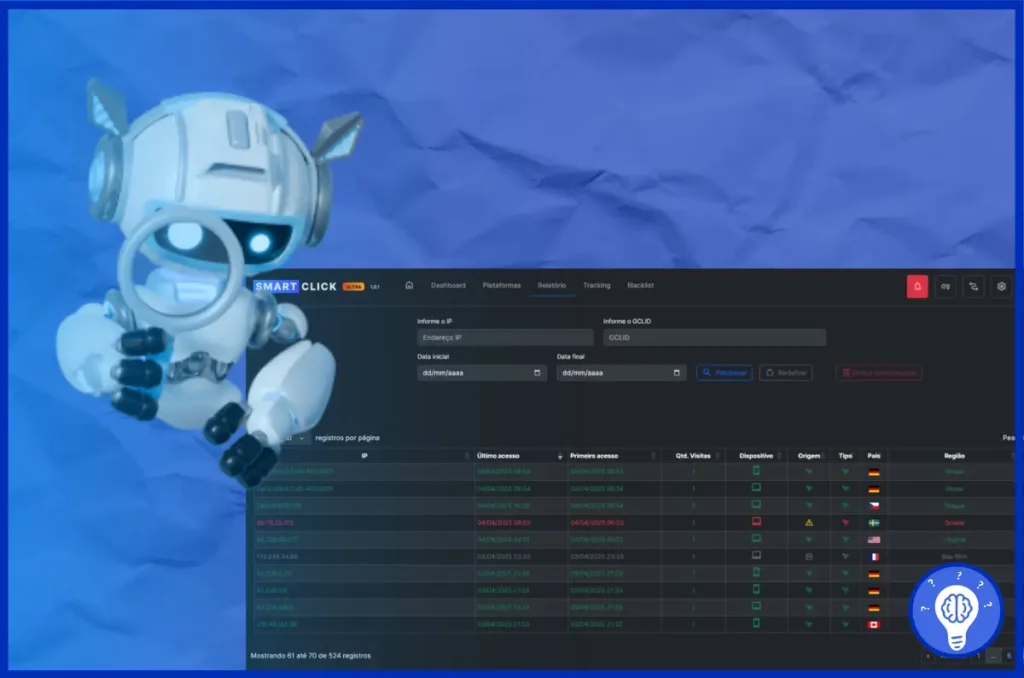 Por Que o Rastreamento Correto com Smart Click Muda o Jogo do Afiliado